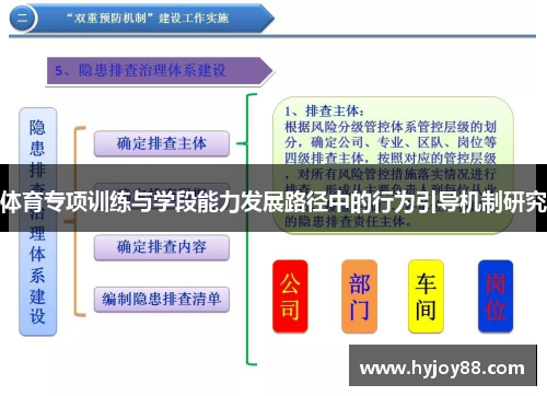 体育专项训练与学段能力发展路径中的行为引导机制研究